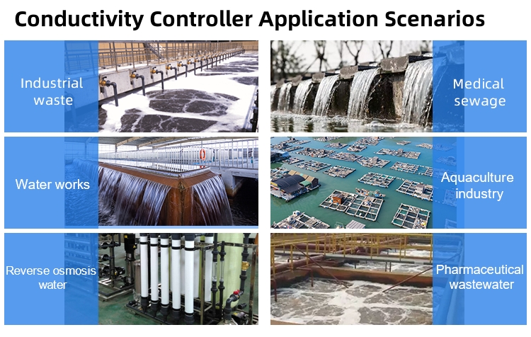 Conductivity Controller Application Conductivity Controller Application