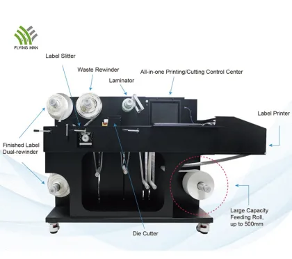 Desktop Label Die Cutter Printer Machine