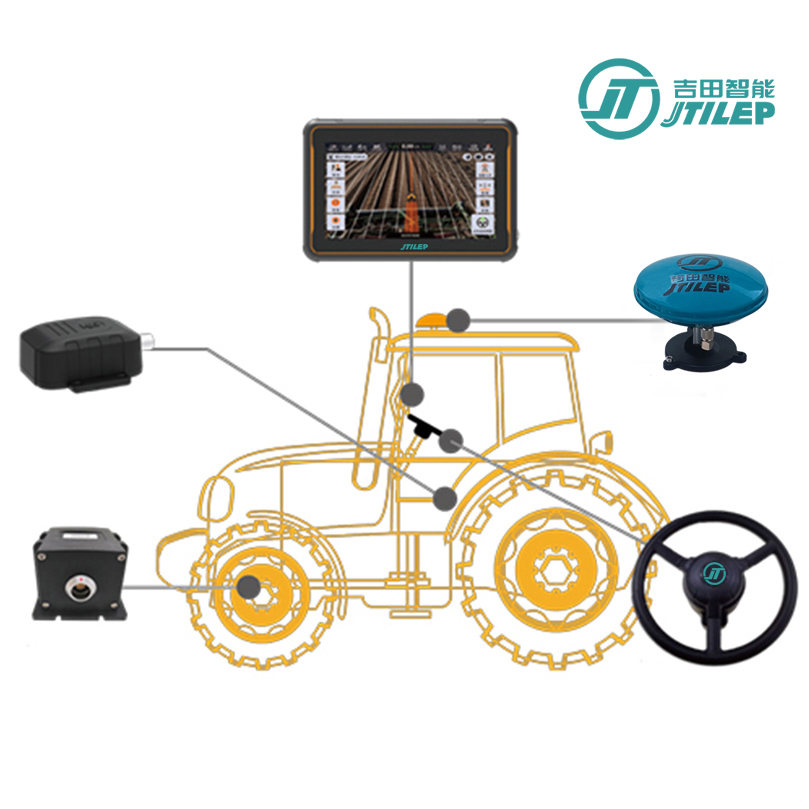 Navigation GPS de tracteur haute performance