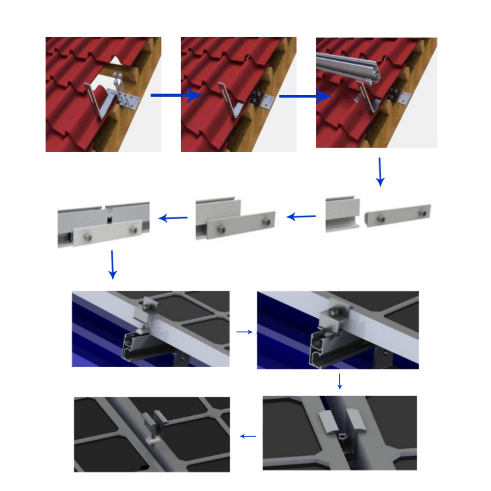 roof mounting system