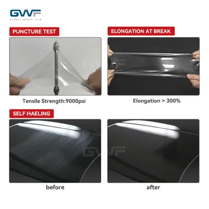 Clear Car Protection Film