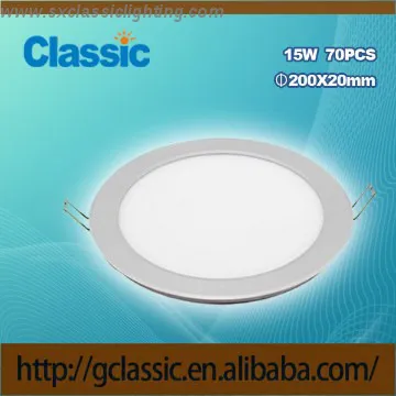 IP55 CE ROHS 2014 hot sale led panel light hs code