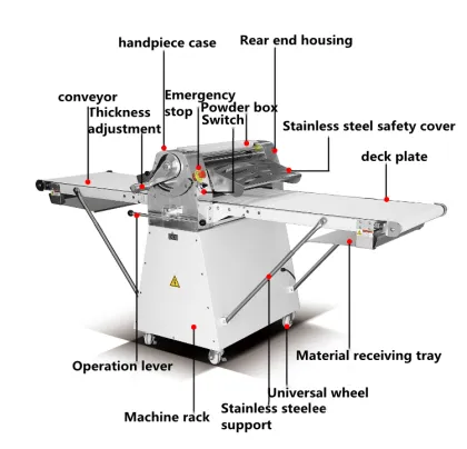 Mini Automatic Phyllo Puff Pastry Laminator for Bakery - 30kg Roller Dough Sheeter