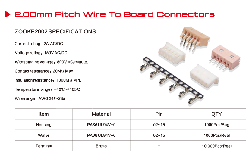 Electronic Product Connection Line