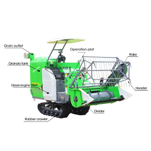 Multifunctonal Maize And Rice Mini Combine Harvester