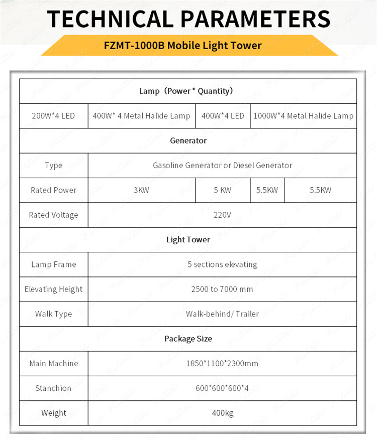 Light Tower 3