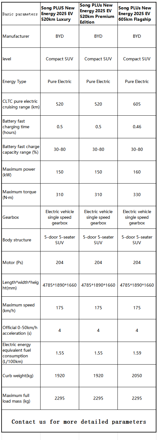 2025 BYD Song EV