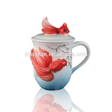 manufactures of porcelain mug