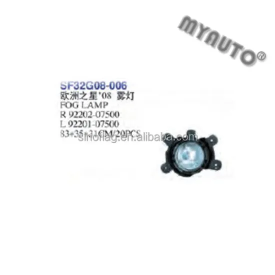 Kia Picanto Fog Light Accessories