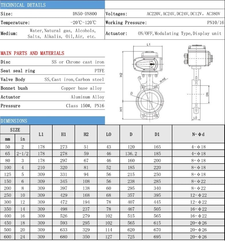 Product Dimensions 1
