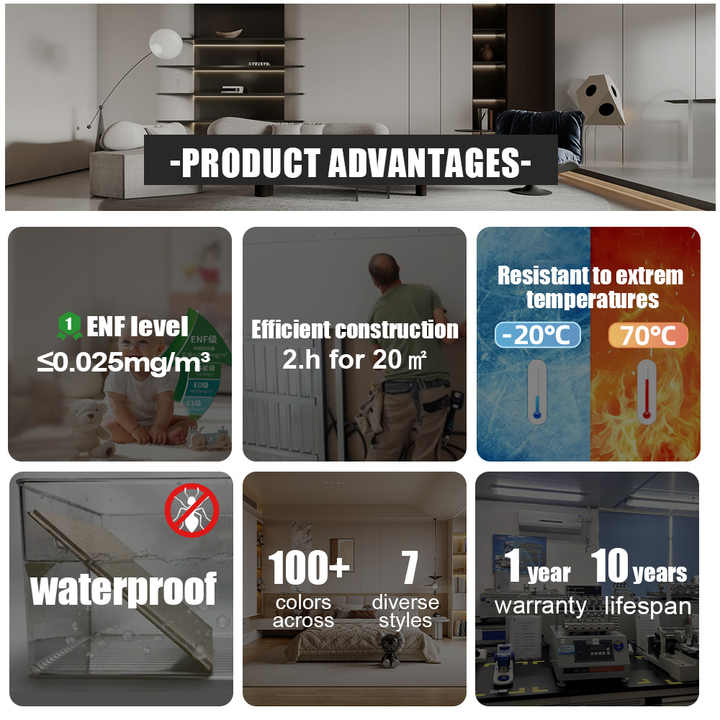 Benefits of WPC Wall Panels