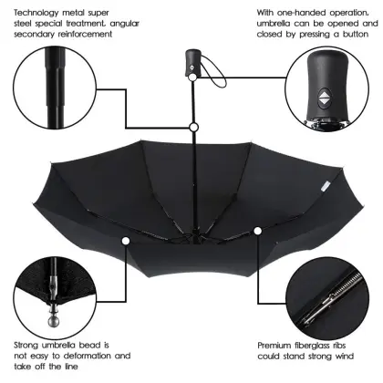 Strong Windproof Automatic Foldable Reflective Umbrella