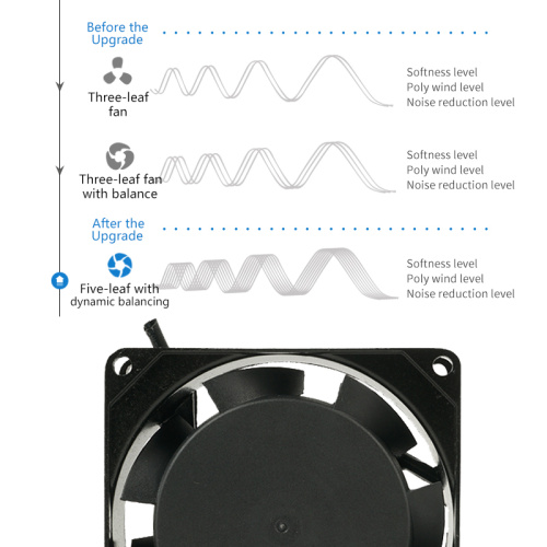 Silent waterproof ip68 tiny metal fan