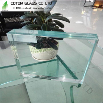 Glass For Kitchen Cabinets