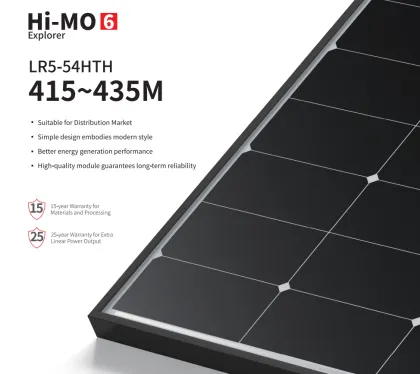 Longi Solar Panels: 425W, 430W, & 435W HIMO6 Monocrystalline German Technology Solar Panels with Free Shipping