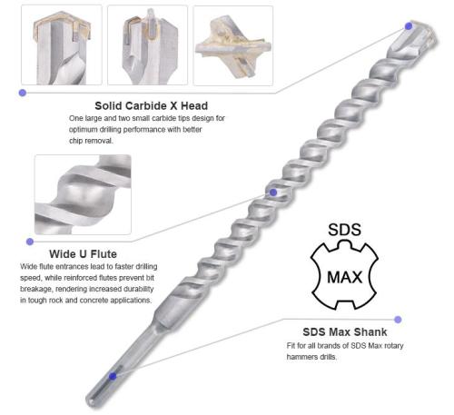 Brocas de perfuração SDS Max Rock com ponta de metal duro