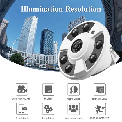 5MP Indoor AHD Panoramic Camera - High Quality Night Vision Security Camera