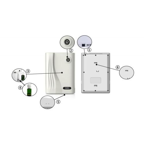 Small Space Wall Mounted Aroma Delivery System