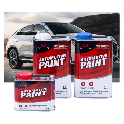 Wholesale Automotive Paints and Coatings