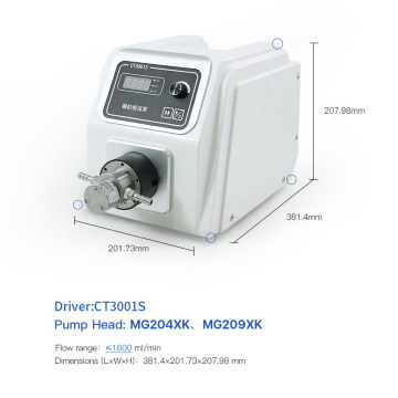 CT3001S Lab Gear Pump: Precision Miniature Gear Pumps for Laboratory Applications