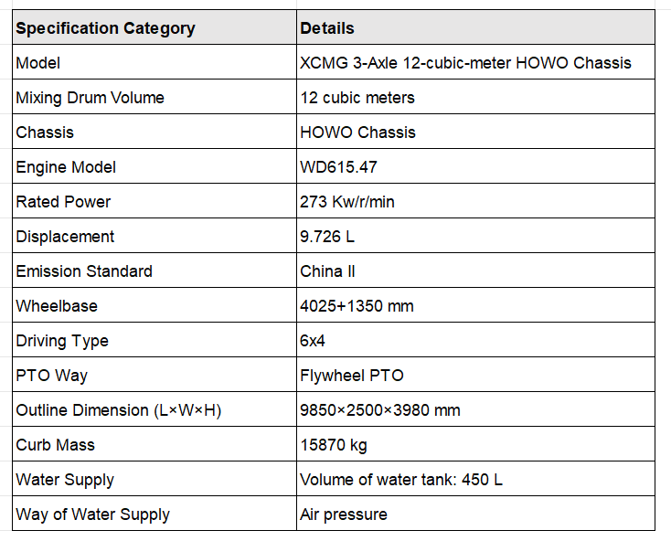 howo 14 cubic concrete mixer truck