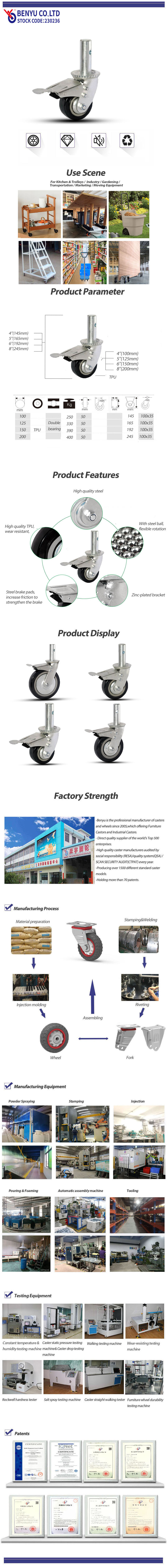 Scaffold Caster