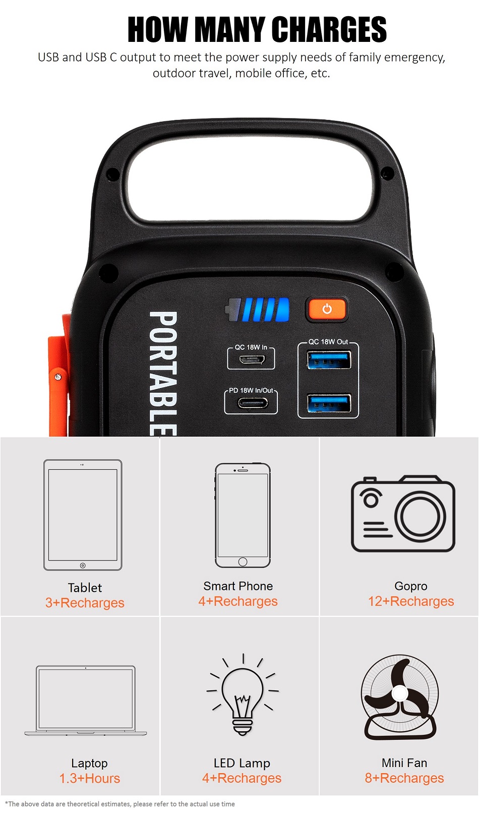 Battery Generators