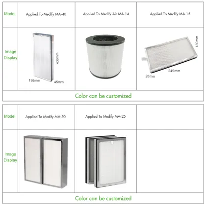 Active Carbon Cigarette Filters for Medify HEPA Filter 24x24
