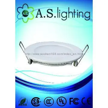 220V LED Panel Light
