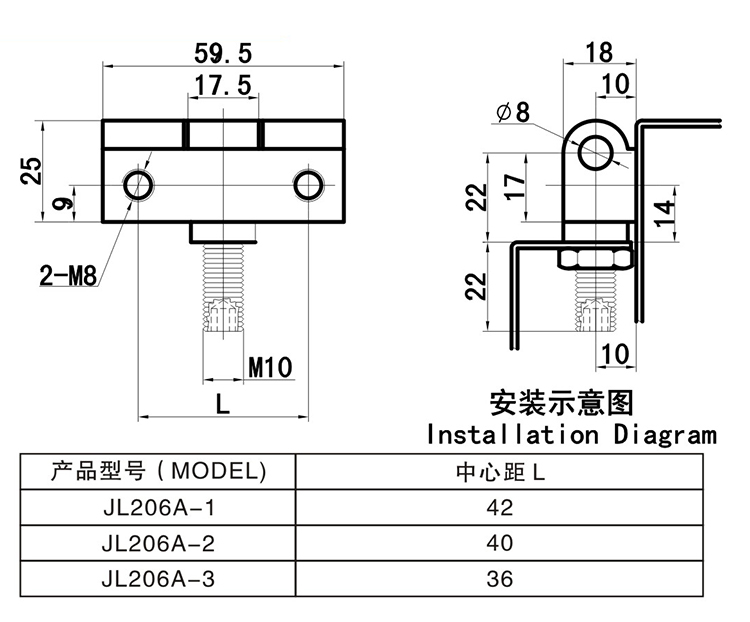 JL206A