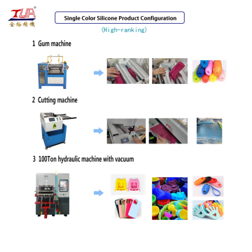 Machine de moulage en silicone pour fabriquer des produits de silcione doux