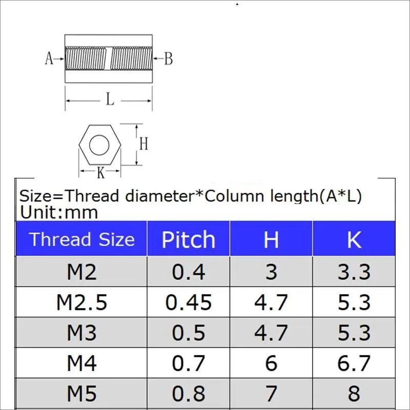 Cylinder Nut