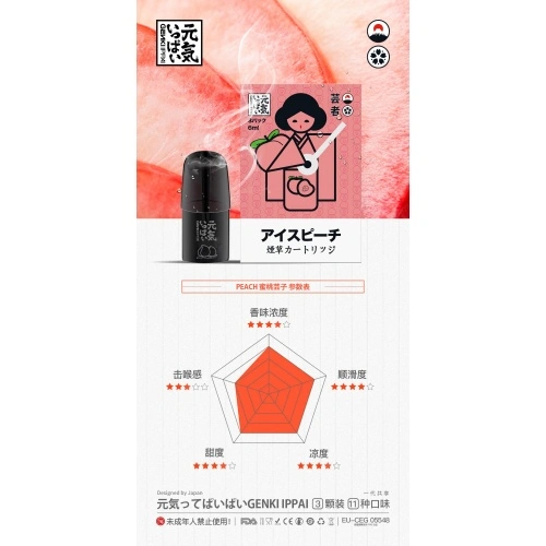 elf bar vape uk RELX Essential Vaporizer Device Classic Black Pods Not Included / No  Nicotine : Amazon.de: Electronics & Photo main image 1