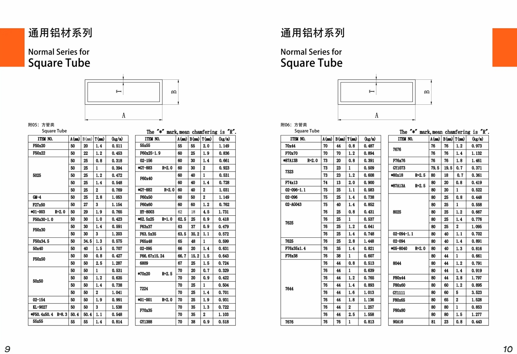 aluminium box section