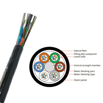 96cores 144cores Microcable Blown Fiber Optic Cable GCYFY