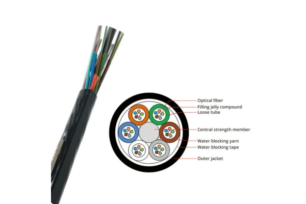Guangtong Optical manufacturing facility and quality control