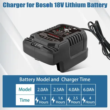 Cheapest Mini Battery Chargers with Over Current Protection for Bosch 18V Lithium Battery