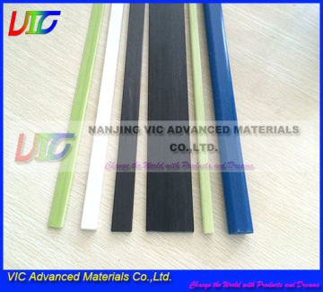 Best selling reinforced panel,Top quality reinforced panel