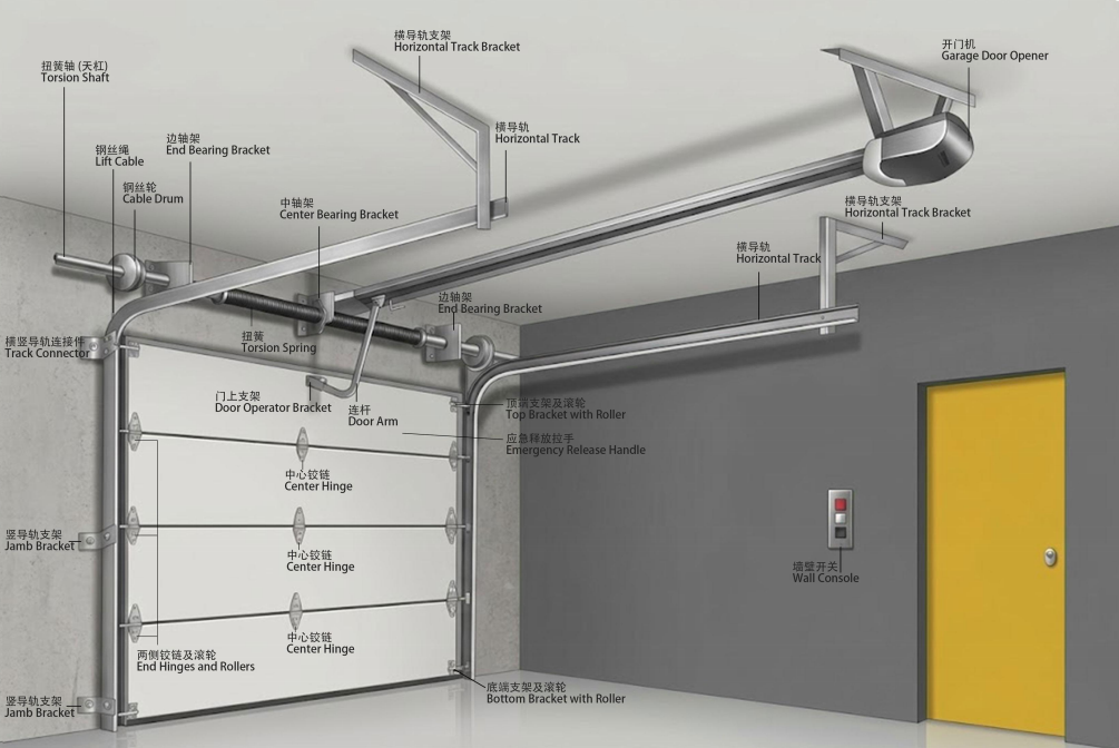 Aluminum roller shutter garage door slat and guide rail detail