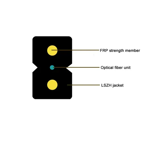 Indoor GJXFH 1Core Drop Fiber Optic Cable