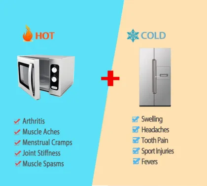 Customized   logo printing  soft  gel  Ice pack  Heat pack nylon   Hot Cold Gel Pack for Injuries  Pain Relief