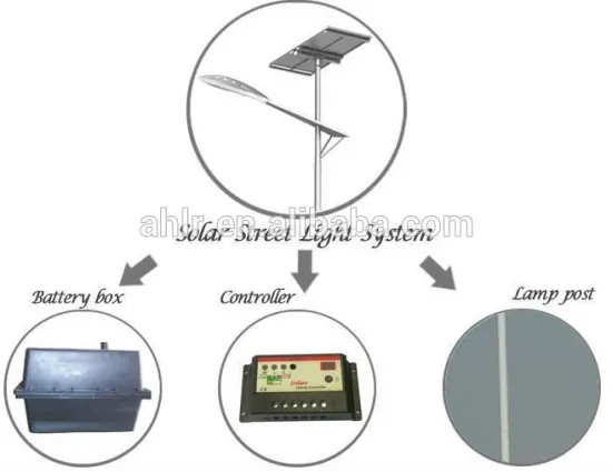 DC24V 60w solar led street light led lamp empty housing