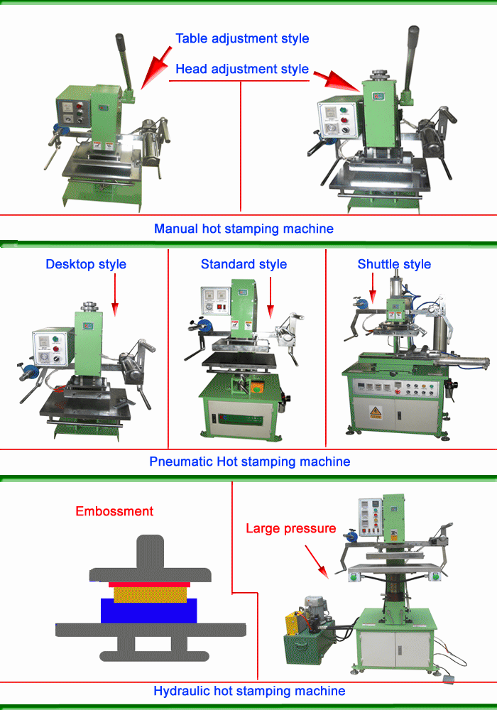 Hot-stamping-machine-style