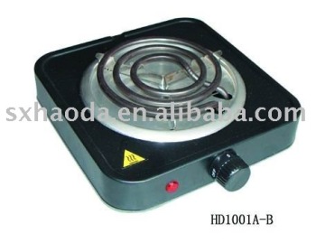cheapest electric stove and hot plate