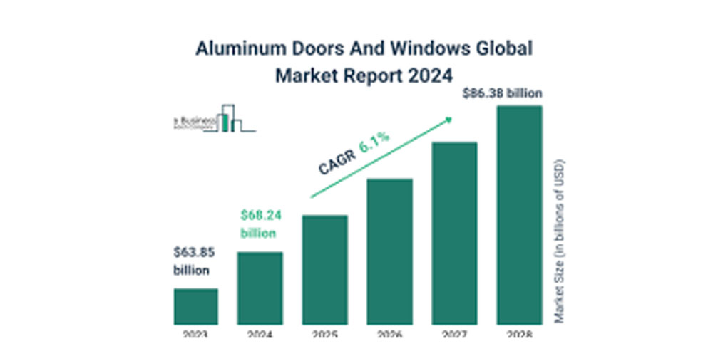 Panoramic view of modern aluminum alloy window and door manufacturing factory for global B2B supply