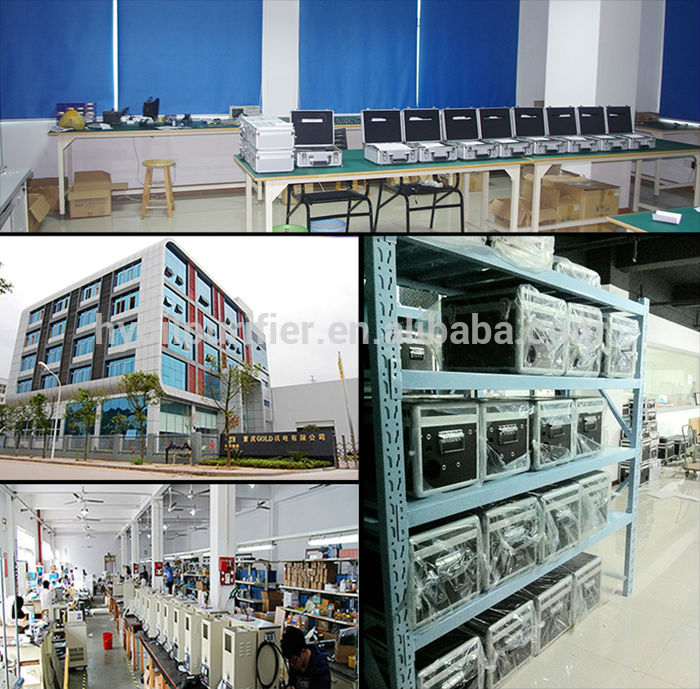 Company