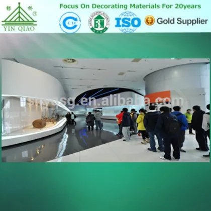 GRG prices For GRG Project