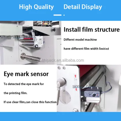 Automatic Group Sockets Cable Profile Handling Packing Machine