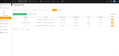 Chain Store Inspection Store Management