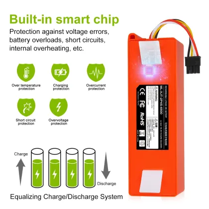 4.4V 6500mAh Li-ion Battery Replacement for Xiaomi Mi Robot Vacuum Cleaner